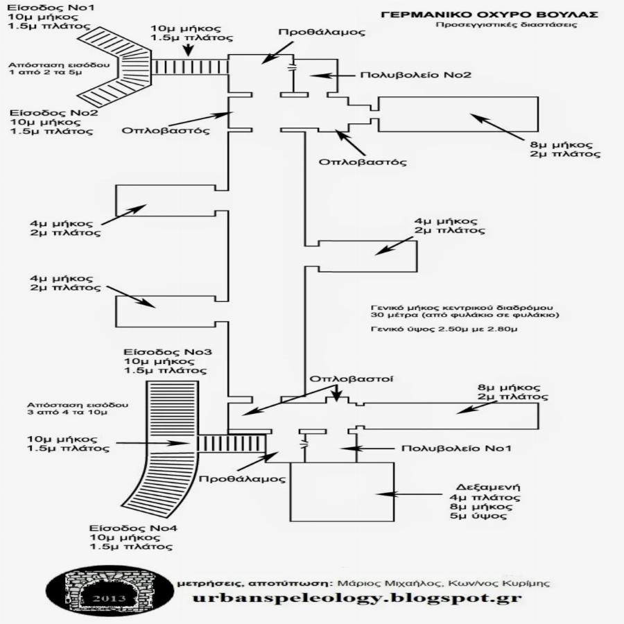 Τα 8 κρυφά καταφύγια στην Αθήνα σε περίπτωση πολέμου και που θα τα βρείτε