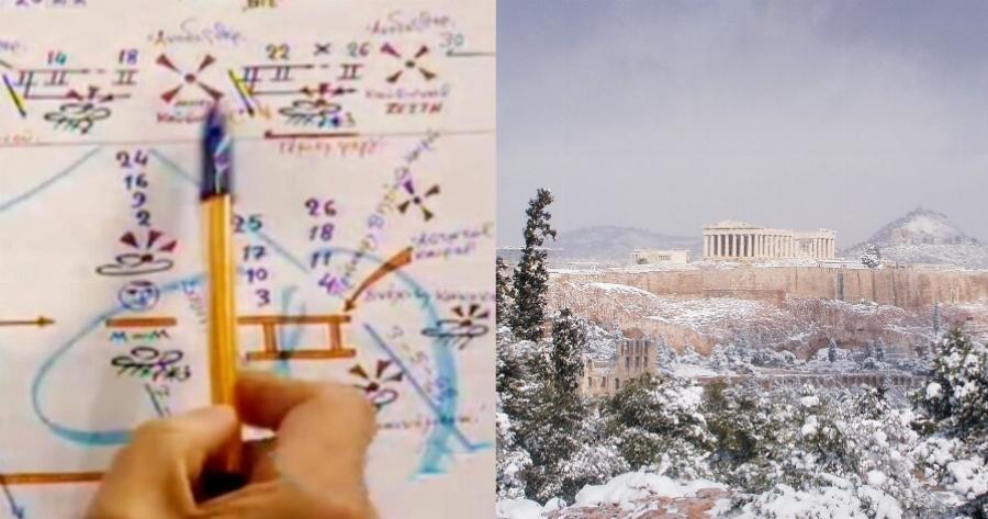 Μερομήνια 2022: Τι “περίεργο” βλέπουν μέσα στο επόμενο 2μηνο για τη χώρα μας