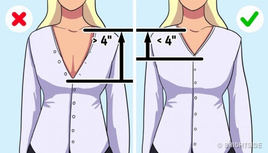 Δεκατέσσερις κανόνες ντυσίματος που θα μάθετε μια φορά και θα είναι χρήσιμοι για πάντα