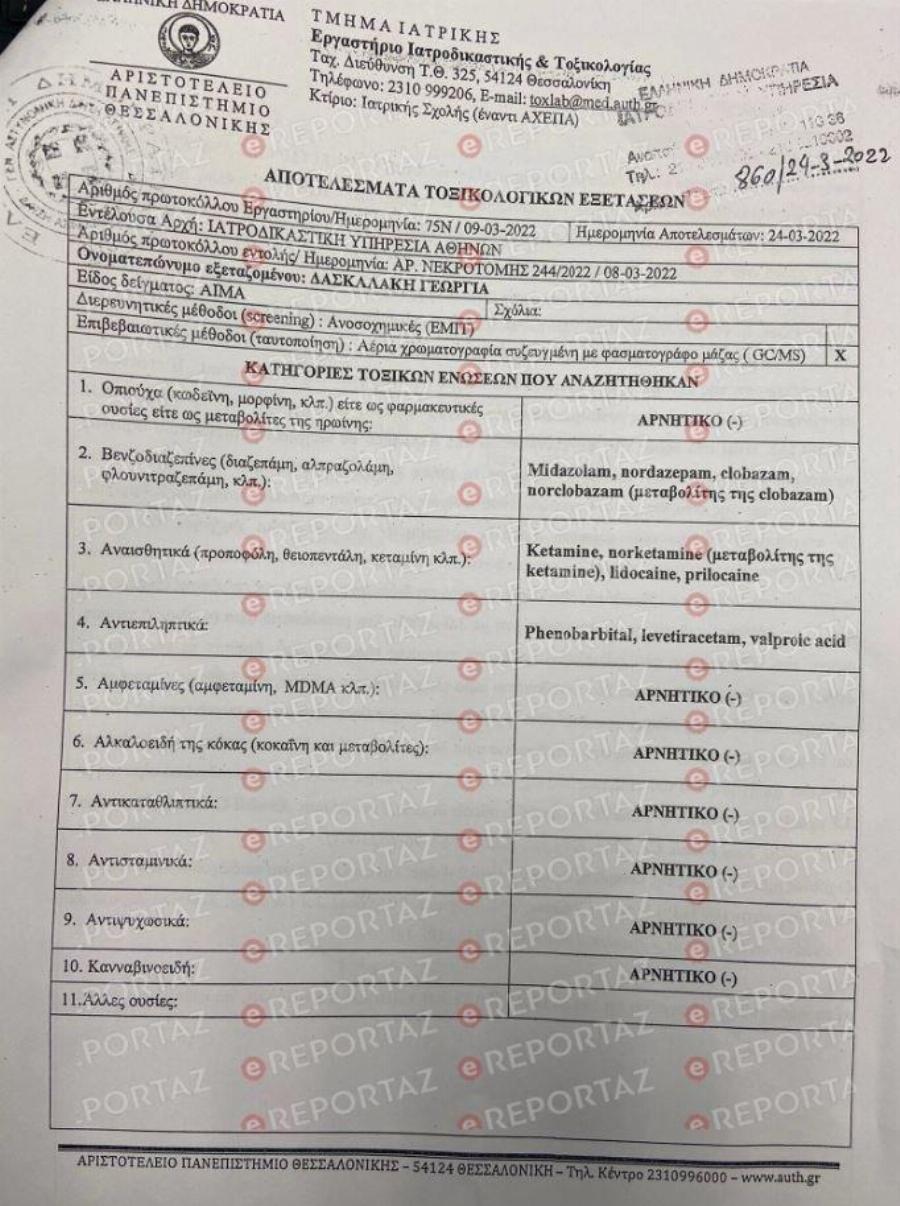 Θρίλερ στην Πάτρα: Εκτός από κεταμίνη, βρέθηκαν λιδοκαΐνη και πριλοκαΐνη στις εξετάσεις της Τζωρτζίνας