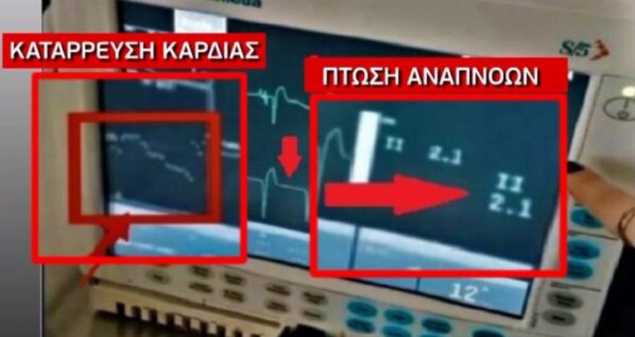 Ο αργός και βασανιστικός θάνατος της Τζωρτζίνας: Της χορηγούσε κεταμίνη η Ρούλα Πισπιρίγκου από τον Απρίλιο του 2021;