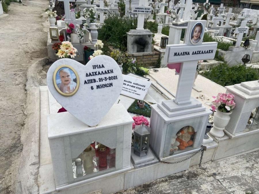 Θάνατος Μαλένας: Η τοξική ουσία που μεταβολίστηκε και δεν βρέθηκε στις εξετάσεις