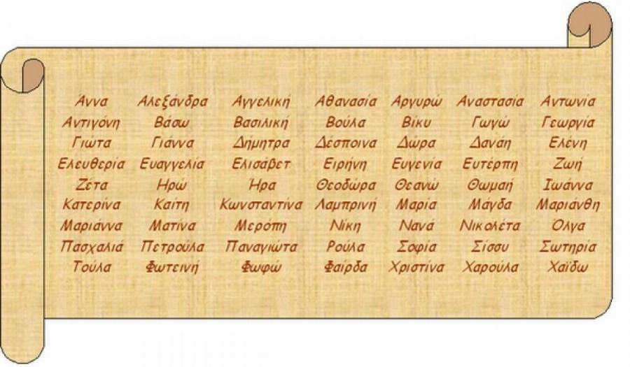 Τι ακριβώς σημαίνει το όνομα σου ; – Μάθε τα πάντα για το κάθε όνομα