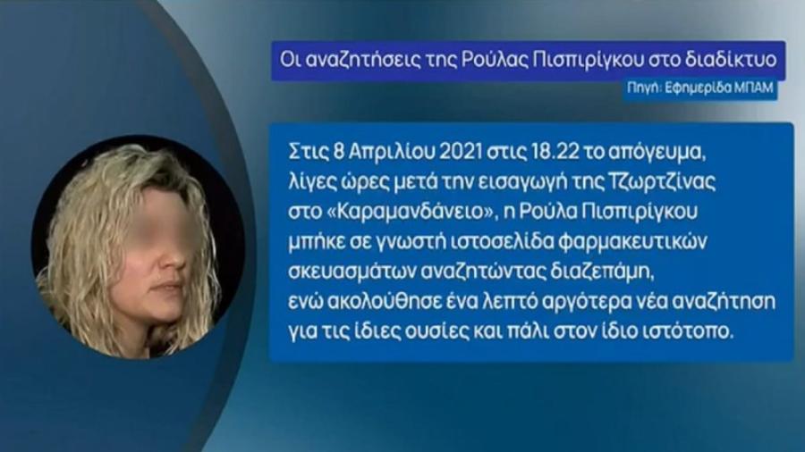 Ρούλα Πισπιρίγκου: Οι αναζητήσεις για ουσίες  που έκανε στο διαδίκτυο τρεις ημέρες πριν την ανακοπή της Τζωρτζίνας