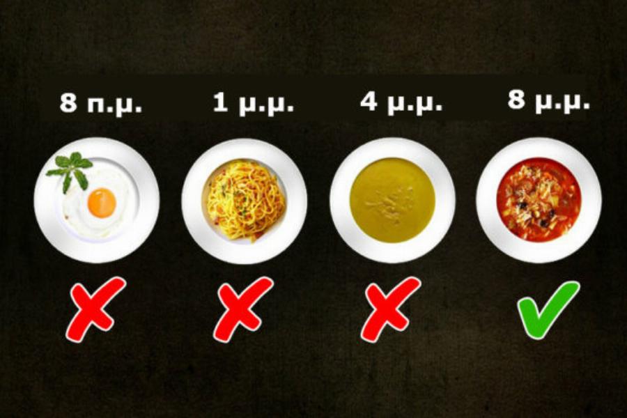 Οκτώ λάθη που μπλοκάρουν την καύση του λίπους στο σώμα σας και πως να τα διορθώσετε