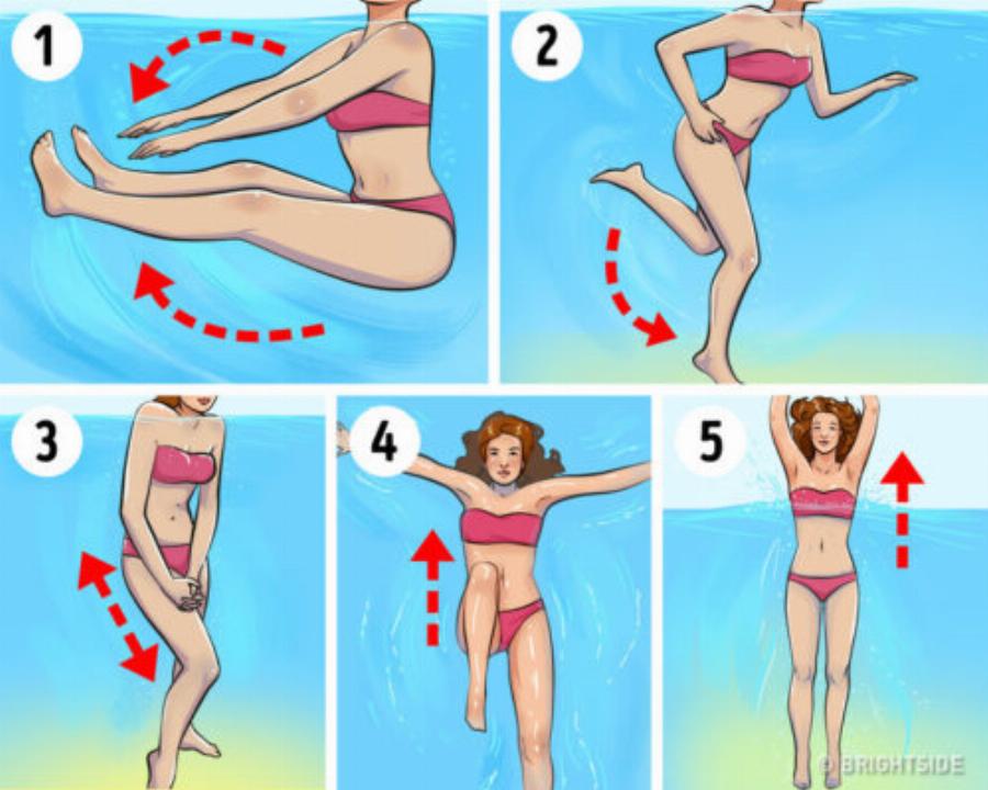 Απώλεια βάρους: Αυτά είναι τα πέντε μυστικά για να χάσεις κιλά στις διακοπές, χωρίς καθόλου κόπο