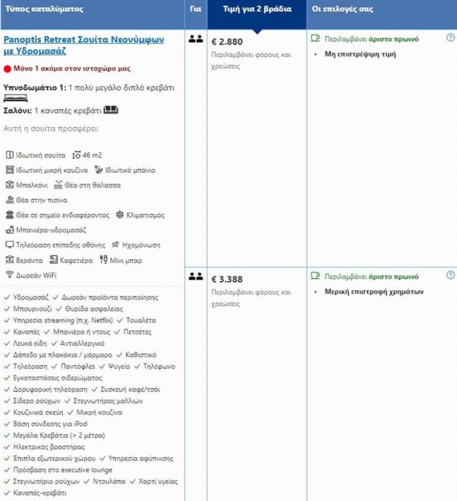 Για γερά πορτοφόλια: Αυτό είναι το αστρονομικό ποσό που κοστίζει το υπερπολυτελές ξενοδοχείο που μένει η Ηλιάνα Παπαγεωργίου στη Μύκονο