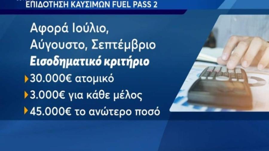 Πότε ανοίγει η πλατφόρμα για το Fuel Pass 2: Ποιοι κινδυνεύουν να χάσουν το επίδομα και ποιοι κερδίζουν μπόνους 15 ευρώ
