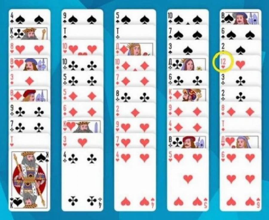 Μάθε αν είσαι ιδιοφυΐα: Το τεστ που σχεδόν κανείς δεν μπορεί να βρει την λύση