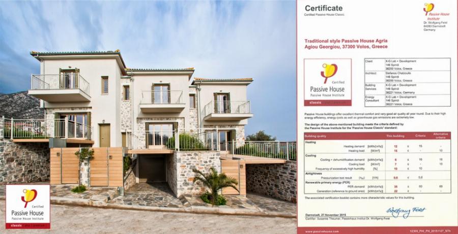 Χρειάζεται πετρέλαιο για θέρμανση μια φορά στα 25 χρόνια: Το πρώτο σπίτι του μέλλοντος στην Ελλάδα κατασκευάστηκε από δύο Βολιώτες