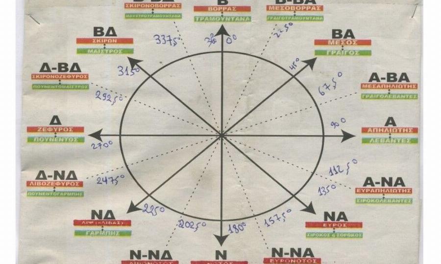 Βγήκαν τα μερομήνια: Αναλυτικά η πρόβλεψη του φετινού καιρού το χειμώνα σύμφωνα με το πρώτο δεκαήμερο του Αυγούστου