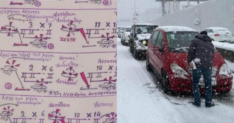 Τι δείχνουν τα Μερομήνια για 2022-2023: Έρχεται δύσκολος χειμώνας, οι «χιονισμένοι» μήνες και τι καιρό θα έχει τα Χριστούγεννα