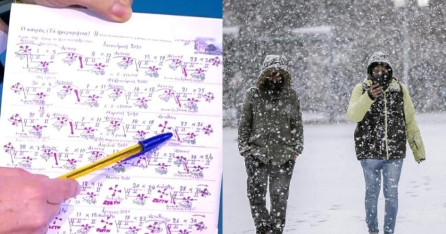 Έρχεται δύσκολος χειμώνας: Τα Μερομήνια δείχνουν βαρυχειμωνιά με χιόνια και τσουχτερό κρύο