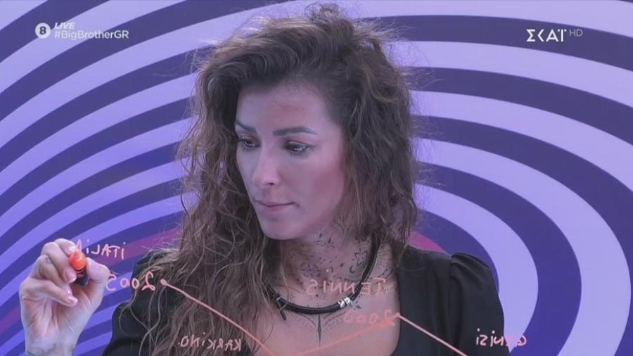 Σούσουρο με την Ραμόνα από το Big Brother: Πιο σέξι από ποτέ ποζάρει με μπικίνι και «ρίχνει» το Instagram