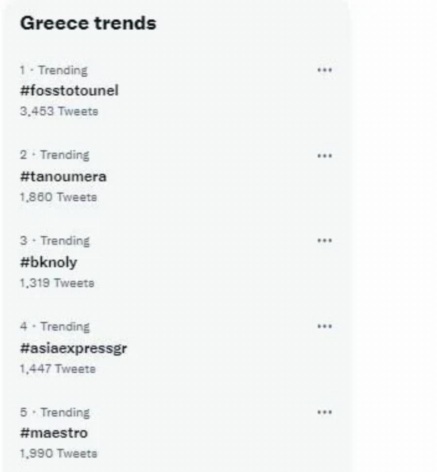 «Μας δουλεύει η Νικολούλη, εξαπάτηση»: Έξαλλοι οι τηλεθεατές με την τελευταία εκπομπή «Φως στο Τούνελ»