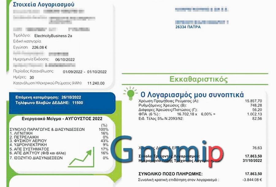 Σε κατάσταση σοκ ιδιοκτήτης καφέ στην Πάτρα: Καλείται να πληρώσει ρεύμα ύψους 17.900 ευρώ