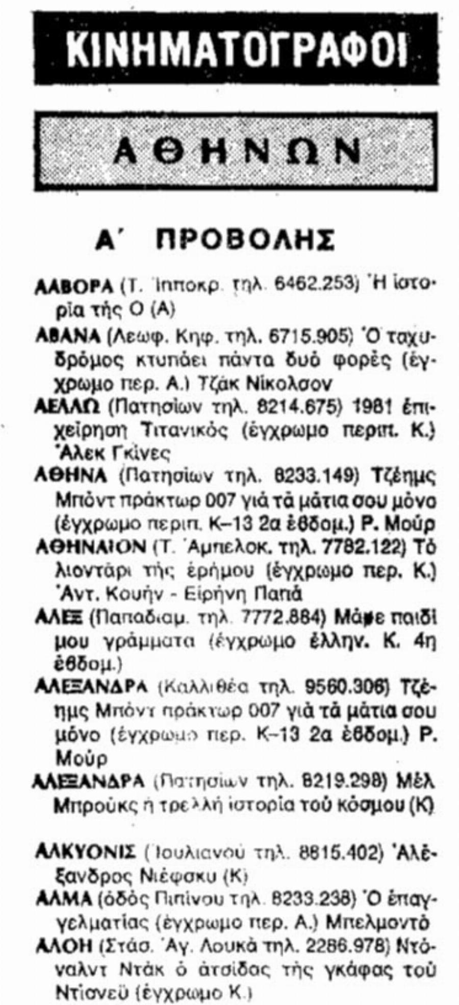 Εικόνες νοσταλγίας: Τα Χριστούγεννα της μακρινής δεκαετίας του 80 μέσα από φωτογραφίες, σκίτσα και διαφημίσεις της εποχής