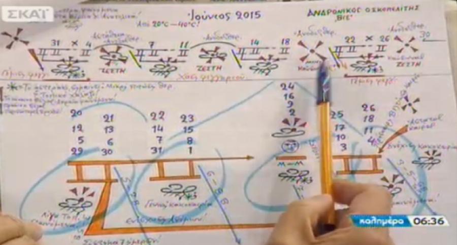 Πότε έρχονται τα κρύα: «Βαρυχειμωνιά με χιόνια μέχρι και στην Αττική»