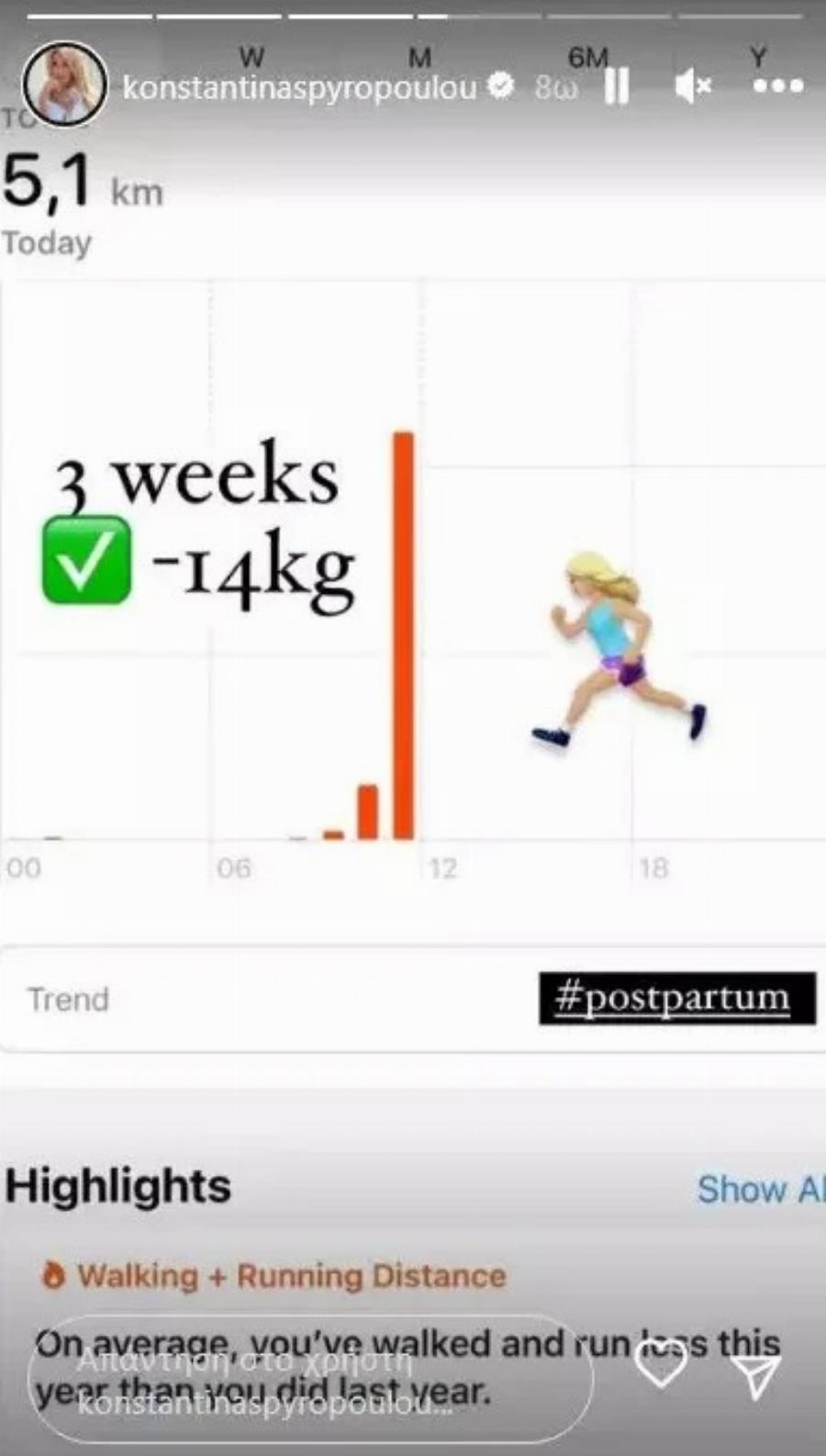 Ακάθεκτη η Κωνσταντίνα Σπυροπούλου: Πώς κατάφερε να χάσει 14 κιλά, μόλις 3 εβδομάδες μετά τη γέννα