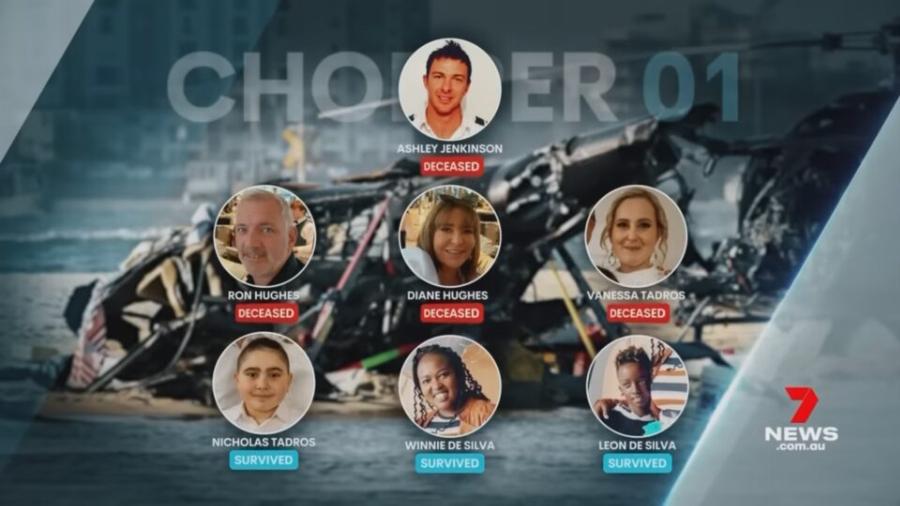 Ευχάριστα νέα: Ο 10χρονος Νικολας που ήταν 14 μέρες σε κώμα κέρδισε τη μάχη