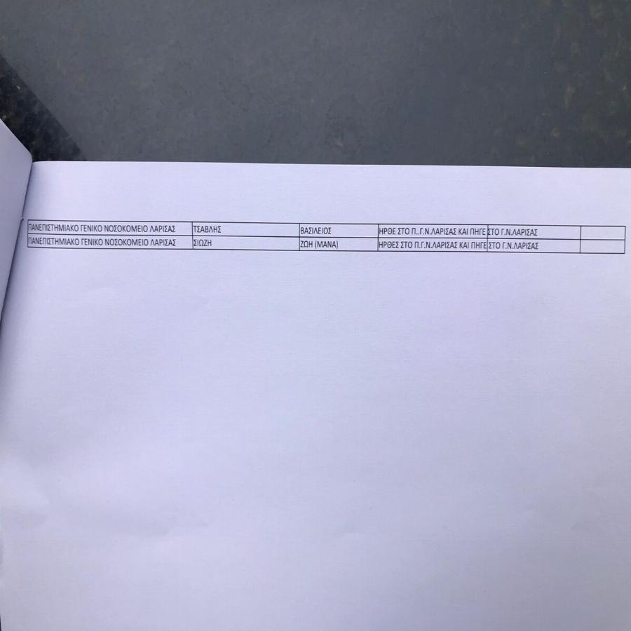 Τραγωδία στα Τέμπη: Αυτή είναι η λίστα με τα ονόματα των τραυματιών, ανάμεσά τους βρέφος 6,5 μηνών