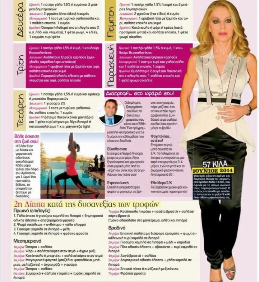 69 ετών με κορμί 25ρας: Η απίθανη δίαιτα της Έλλης Στάη που της χαρίζει άψογη σιλουέτα και εντυπωσιακές αναλογίες