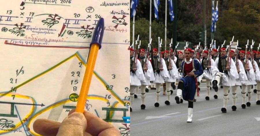 Τι θα γίνει με την παρέλαση: Τα Μερομήνια μίλησαν, άγρια καιρικά φαινόμενα σε όλη την χώρα και τι καιρό θα κάνει την 25η