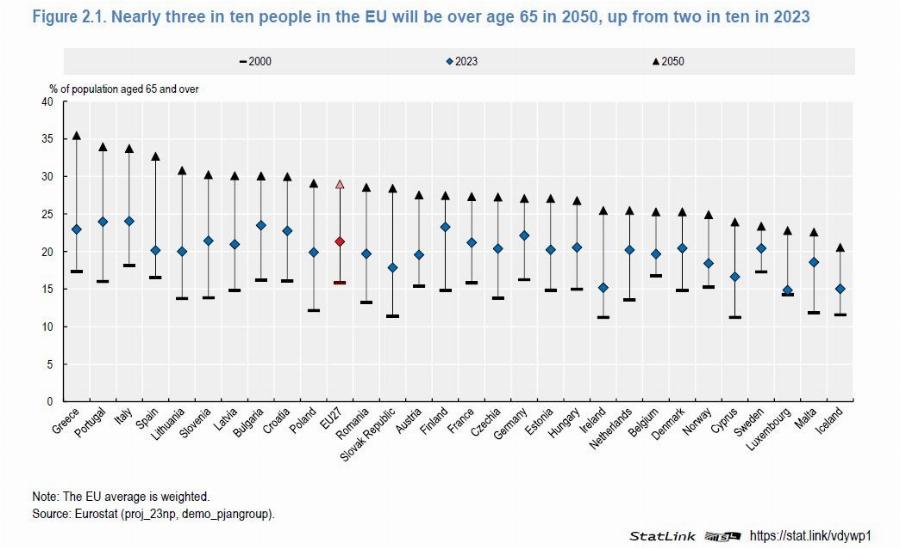 Δuστuχώς, είναι επίσημο: Έρχονται «μαύρες» μέρες για τη χώρα μας – Ανακοινώθηκαν τα τpαγικά νέα – Τι περιμένουμε να συμβεί