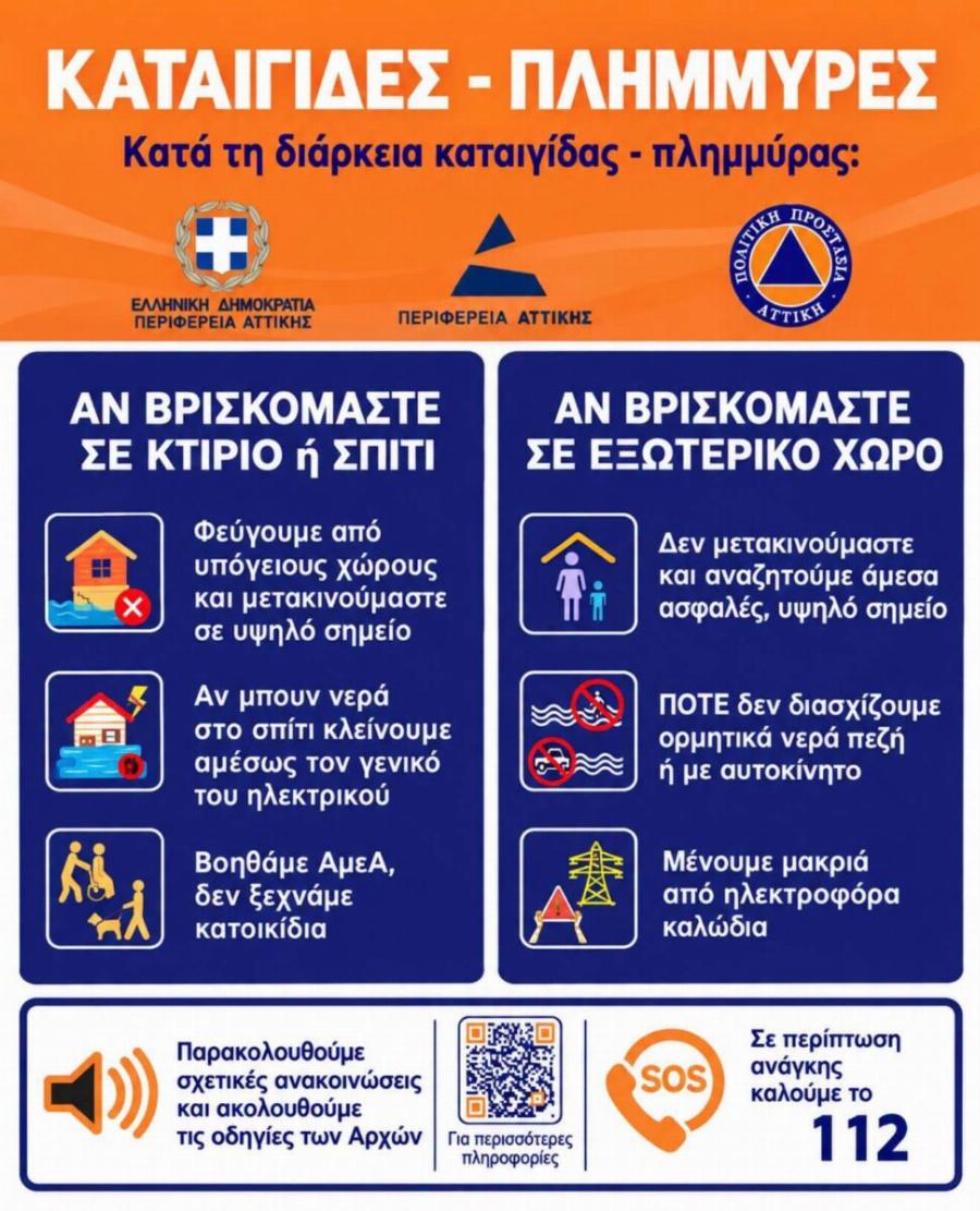 Κακοκαιρία στην Αττική: Το μήνυμα Χαρδαλιά για τα σχολεία και την προσέλευση των μαθητών