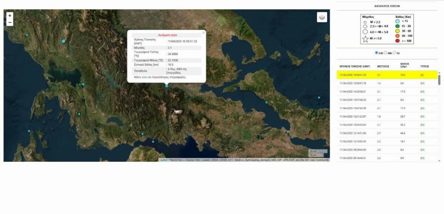 ΕΚΤΑΚΤΟ: Σεισμός τώρα