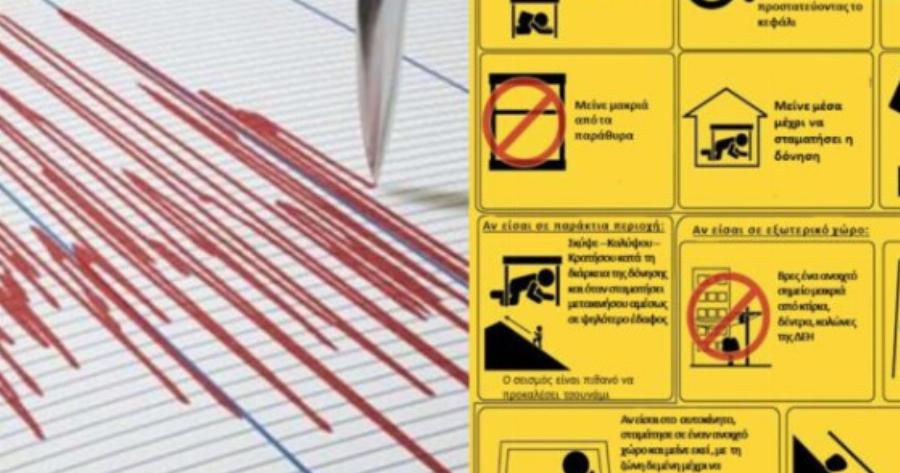 Σεισμός – Eπεiγov: Τι κάνουμε σε περίπτωση Σεισμού – Ξεχάστε όλα όσα ξέρατε, Άλλαξαν οι οδηγίες