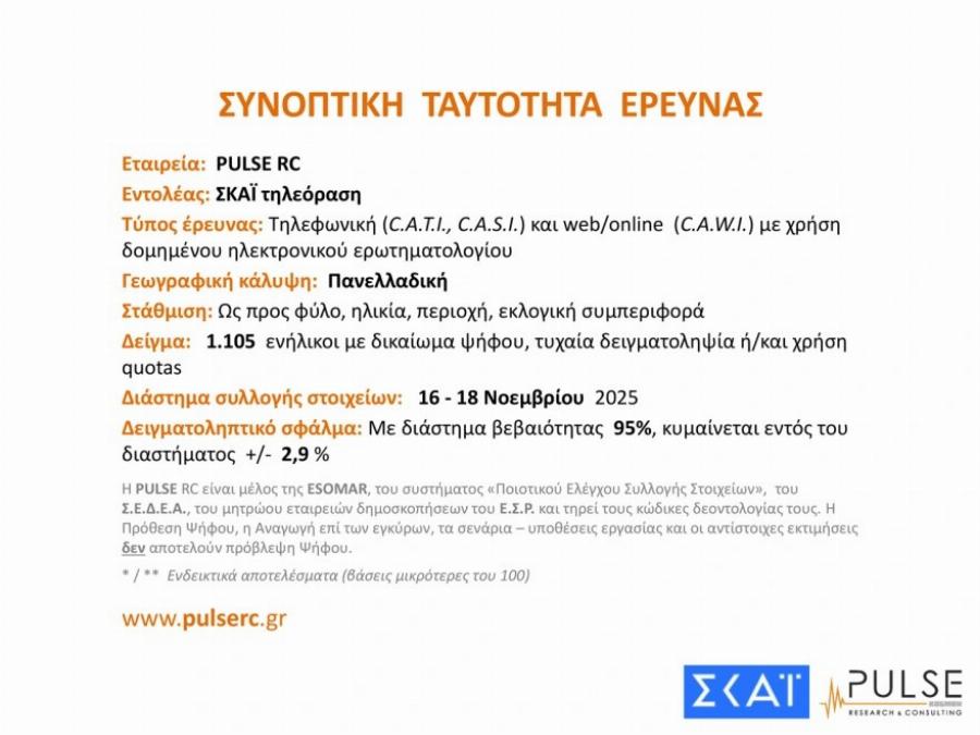 Μαθεύτηκαν τα πολύ ευχάριστα για τον Κυριάκο Μητσοτάκη – «Χοροπηδάνε» στην κυβέρνηση