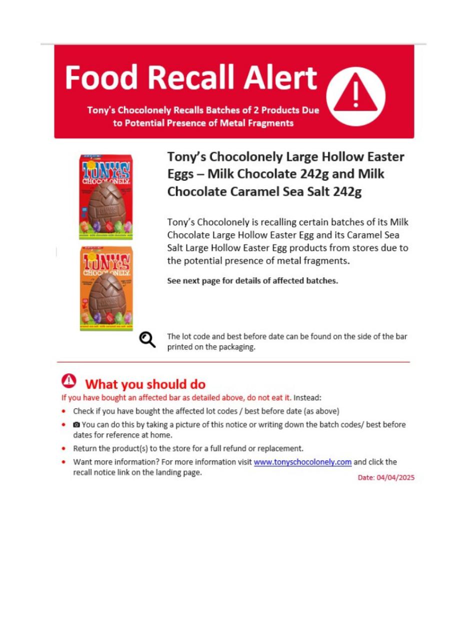 Συναγερμός – Auτά είναι τα πασίγνωστα σοκολατένια αυγά που περιέχουν μεταλλικά κομμάτια