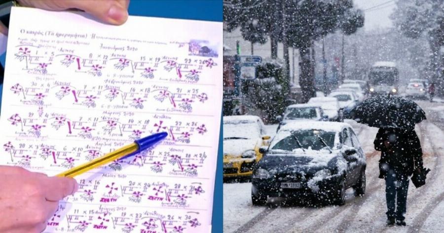 Έρχεται αuτό που κανείς δεν περίμενε: Τα Μερομήνια μίλnσαν, όλα τοúμπα με τον καιρό για Τσικνοπέμπτη, Καθαρά Δευτέρα & 25η