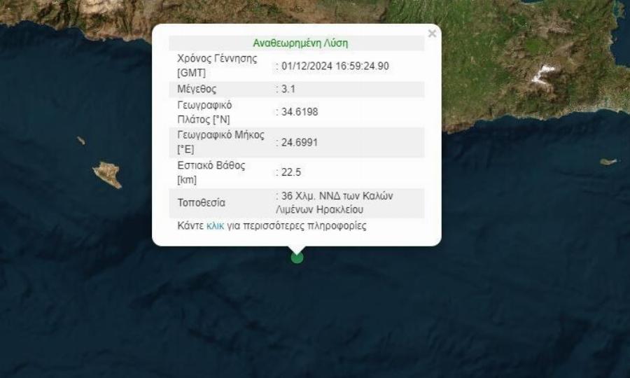 Έκτακτo: Διπλός σεισμός τώρα στη χώρα μας