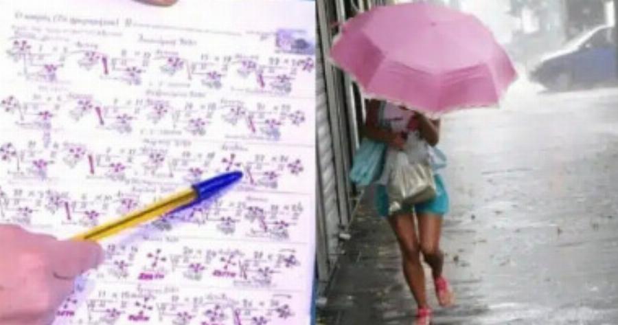 Θερινό «τσουνάμι» από τα Μερομήνια: «10ήμερο ισχυρής κακοκαιρίας…»