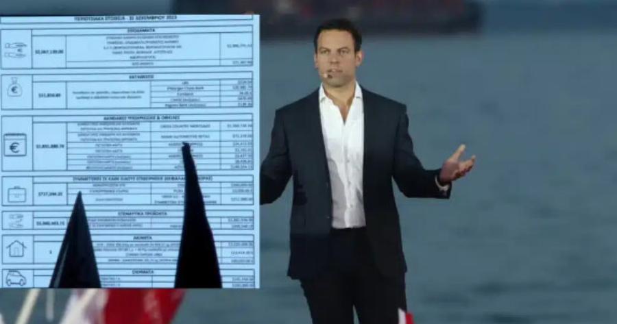 Aυτό είναι το πόθεν έσχες του Στέφανου Κασσελάκη