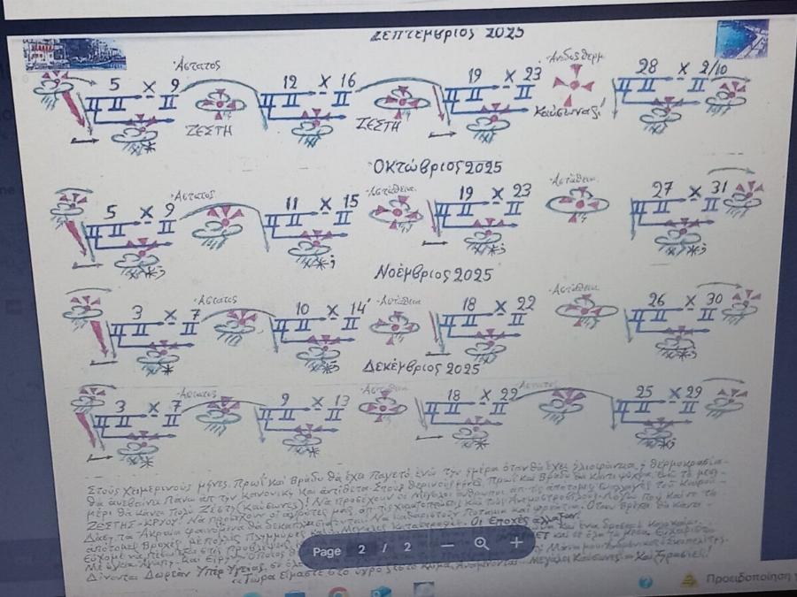 Τα μερομήνια «μίλησαν»: Μόλις μαθεύτηκαν οι προβλέψεις για το 2025-2026