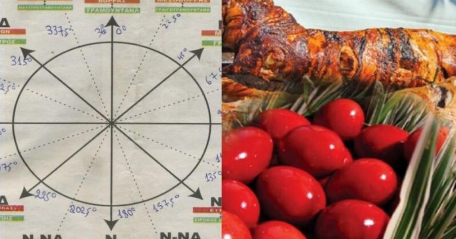 «Σφράγισαν» τα Μερομήνια: Με τι καιρό θα κάνουμε Πάσχα – Οι εναλλαγές της Μεγάλης Εβδομάδας