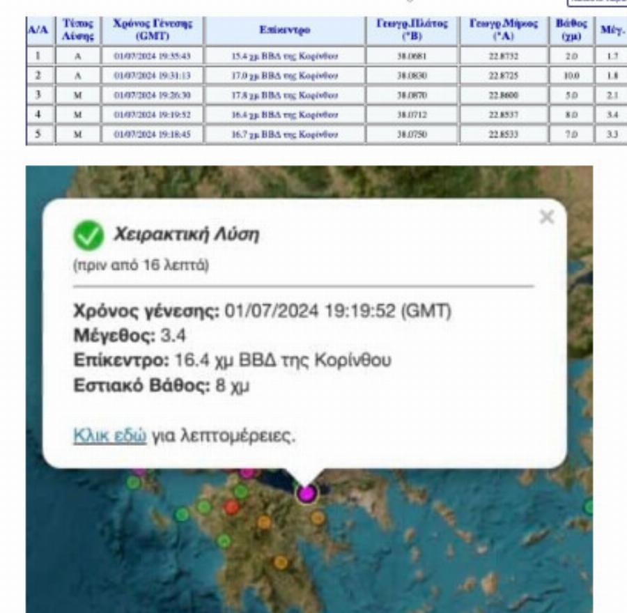 Διπλός σεισμός πριν λίγο