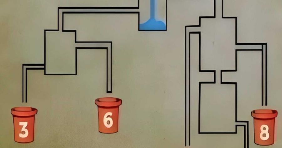 Μπορείτε να καταλάβετε ποιος κουβάς γεμίζει πρώτος;