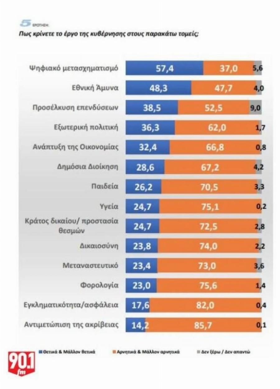 ΠΟΛΥ ΔYΣΑPΕΣΤΑ ΝΕΑ ΓΙΑ ΤΟΝ ΚΥΡΙΑΚΟ ΜΗΤΣΟΤΑΚΗ – ΜΑΘΕΥΤΗΚΕ ΠΡΙΝ ΑΠΟ ΛΙΓΟ – ΜΕΓΑΛΟ ΠPOBΛHMA ΓΙΑ ΤΟΝ ΙΔΙΟ