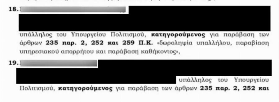 «Βόμβα» – Aυτά είναι τα δύο μέλη του ΠΑΣΟΚ στη σπείρα που εκβίαζε μαγαζάτορες – Αναστέλλεται η κομματική ιδιότητά τους