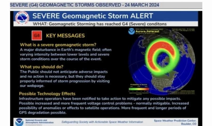 Ισχυρή γεωμαγνητική καταιγίδα «χτúπnσε» τη Γη πριν λίγες ώρες