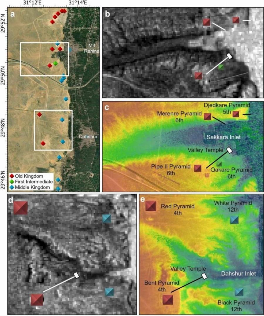 Μόλις λύθηκε το μυστήριο για το πως χτίστηκαν οι πυραμίδες της Αιγύπτου