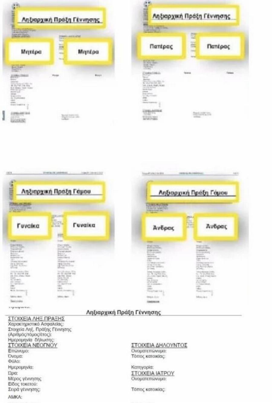 Ομόφuλα ζευγάρια: Επίσημο το «πατέρας – πατέρας» και το «μητέρα – μητέρα» στην Ελλάδα