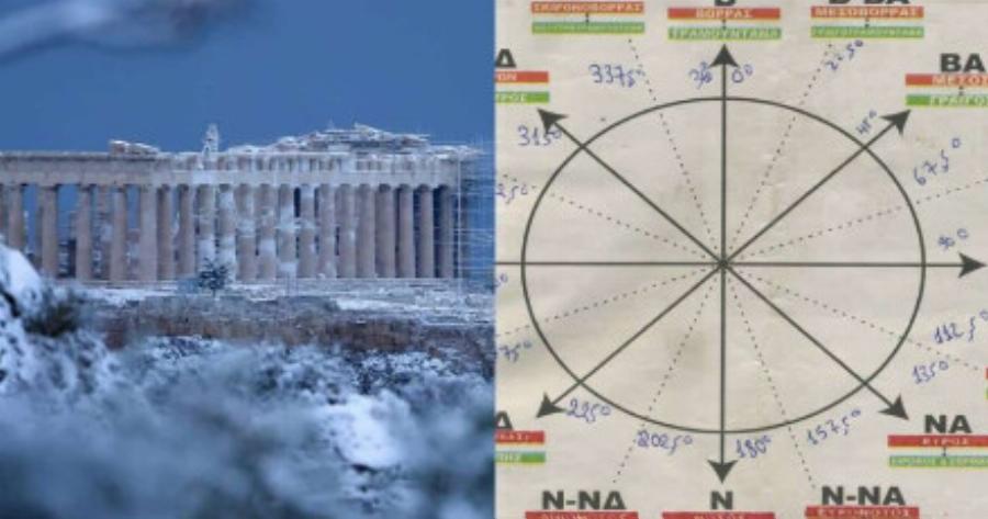 «Έβγαλαν ντελάλη» για το χιόνι τα Μερομήνια: «Σημείο αναφοράς η παρέλαση…»