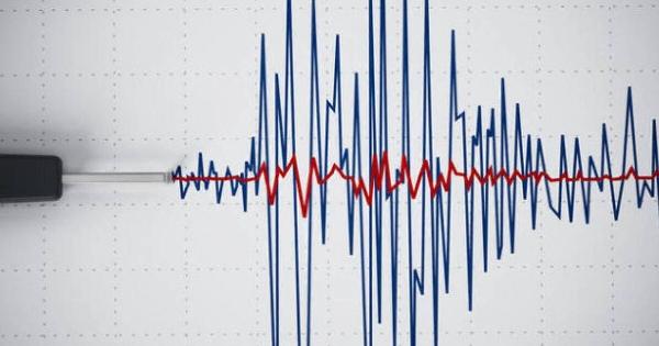 ΕΚΤΑΚΤΟ: ΔΥΝΑΤΟΣ ΣΕΙΣΜΟΣ ΤΩΡΑ – ΡΙΧΤΕΡ ΚΑΙ ΕΠΙΚΕΝΤΡΟ