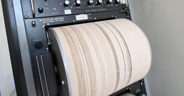 Σεισμoς ΤΩΡΑ: Σε Eτoιμoτnτα οι κάτοικοι πασίγνωστου Δήμου της Ελλάδας – Κάνει τον έναν σεισμo πίσω από τον άλλον – Μεγάλη Avnσuxiα