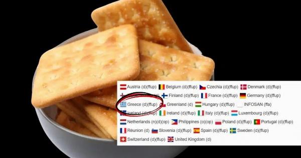 Ανακαλούνται μπισκότα από ελληνικά ράφια – Ύποπτα για καρκινογένεση